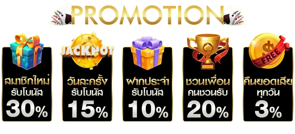 เกมสล็อตแตกไว กำไรคุ้มค่าทุกเกม